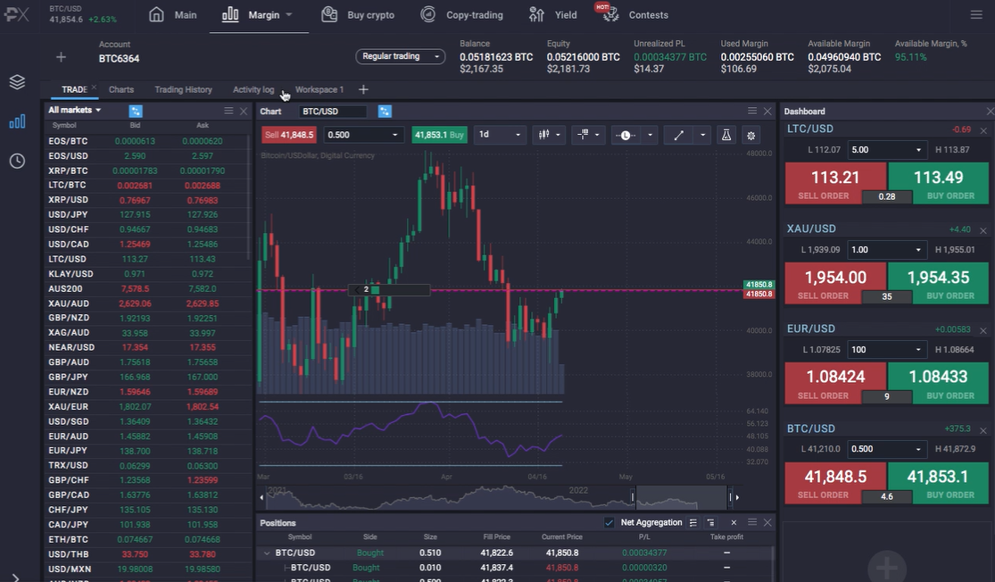 Discover the Benefits of PrimeXBT Bonus for Trading Success Discover the Benefits of PrimeXBT Bonus for Trading Success