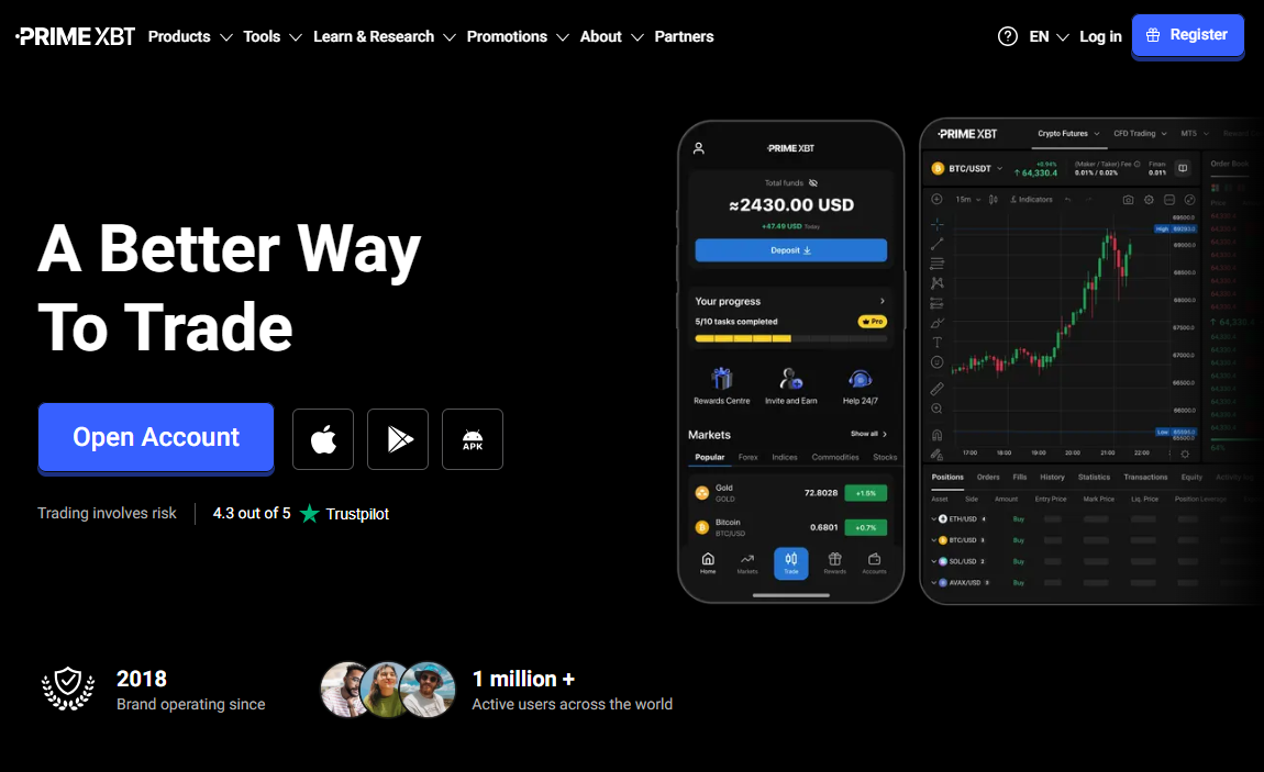 Discover the Benefits of PrimeXBT Crypto Broker