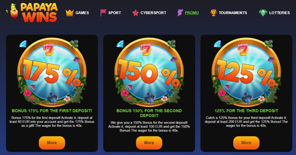 Discover the Excitement of Online Casino Papaya Wins