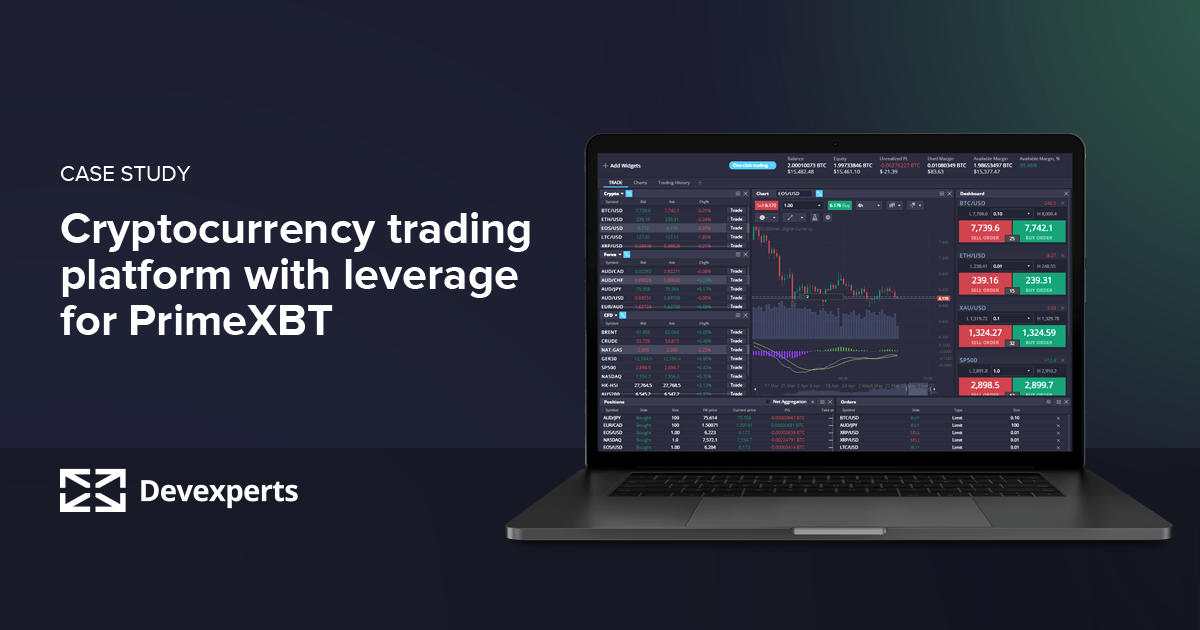 Exploring Countries PrimeXBT A Global View on Trading Exploring Countries PrimeXBT A Global View on Trading