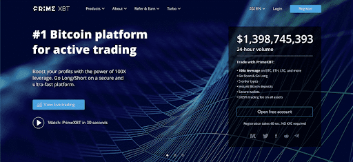 Exploring PrimeXBT Funding A Comprehensive Guide