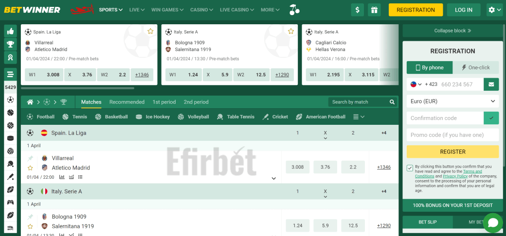 In-Depth Analysis of Betwinner Sportsbook Insights