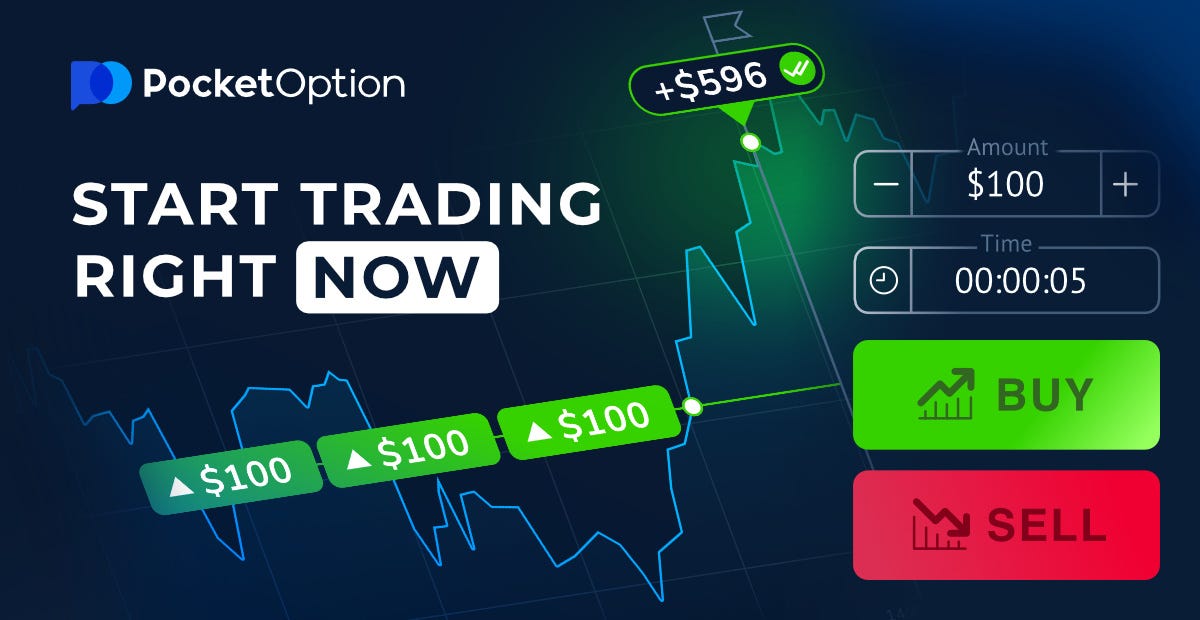 Mastering the Pocket Option 1 Minute Strategy for Quick Profits