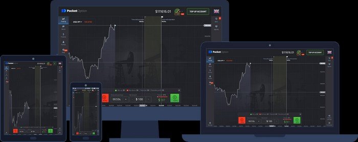Pocket Option Торговая Платформа Обзор, Функции и Советы