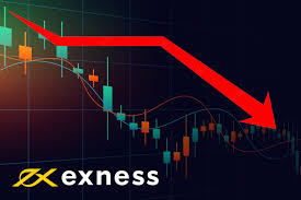 Discover Exness Philippines Your Ultimate Trading Partner Discover Exness Philippines Your Ultimate Trading Partner