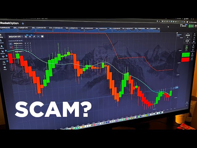 Pocket Option Депозит Как сделать успешный старт в трейдинге