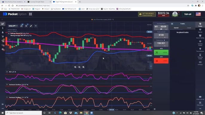 Погрузитесь в мир торговли с pocket option live Погрузитесь в мир торговли с pocket option live