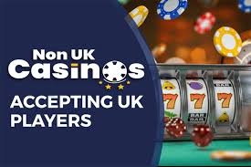 Exploring Non-UKGC Casinos A World Beyond Regulation Exploring Non-UKGC Casinos A World Beyond Regulation